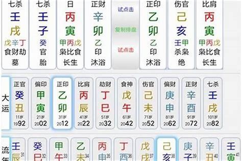 喜五行|八字喜用神查询